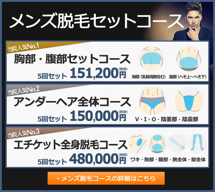 メンズ脱毛コース